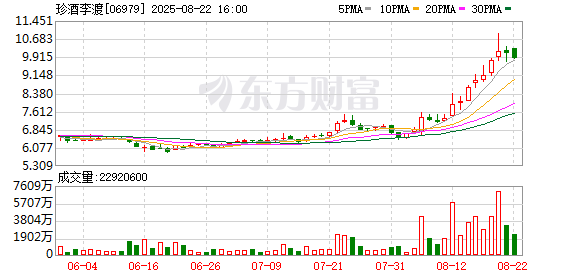 K图 06979_0